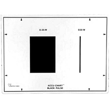 Accu Chart