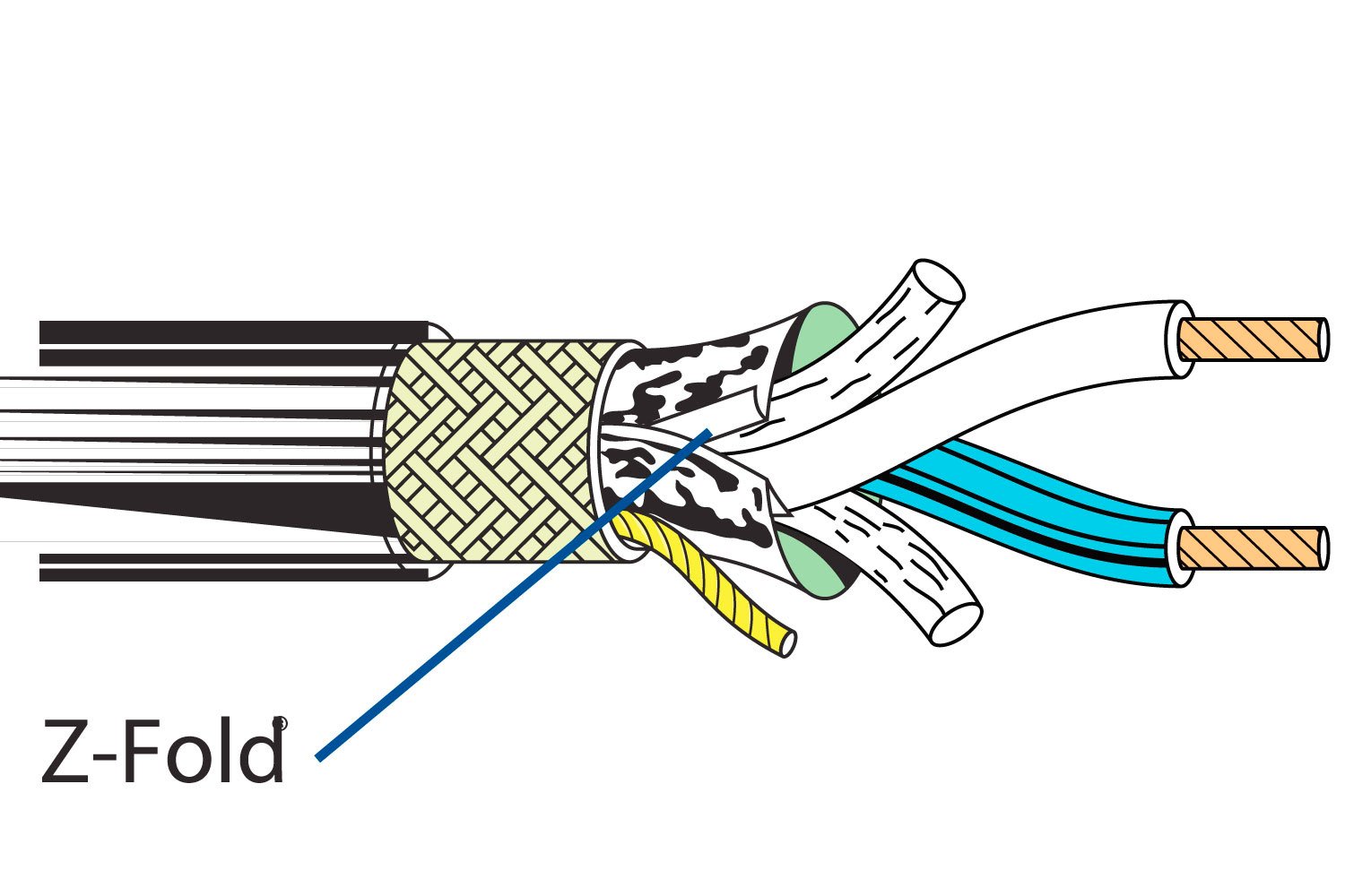 belden 9727 dmx wiring diagram  | 1000 x 1000