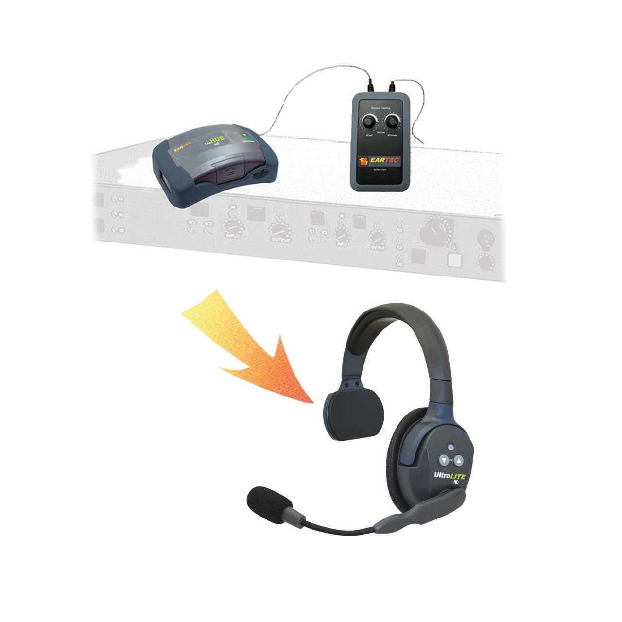 2 line phone with wireless online headset