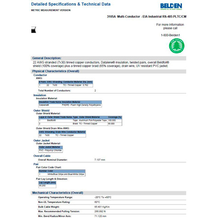 Belden 3105A Automation and Process Control Cable - 500 Foot