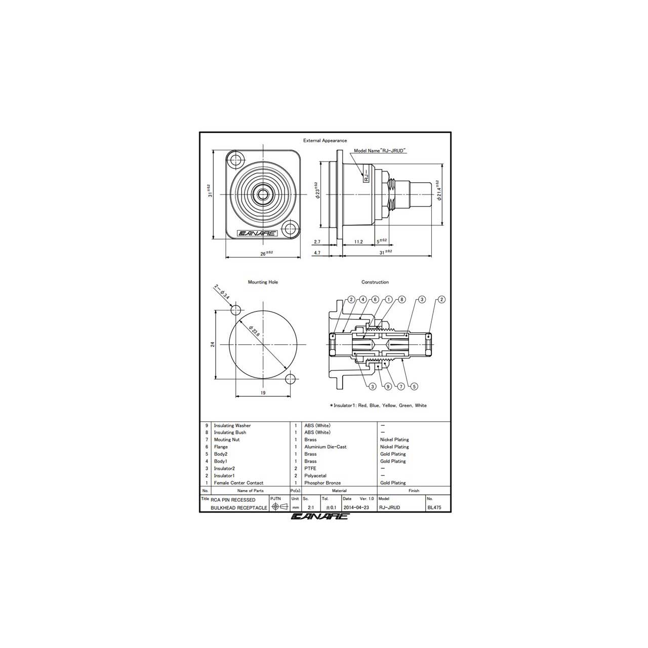 Canare Rj Jrud Rca Flush Mount Receptacle Jack To Jack Neutrik D Series