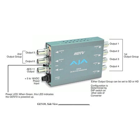 AJA GEN10 SD/HD/AES Sync Generator