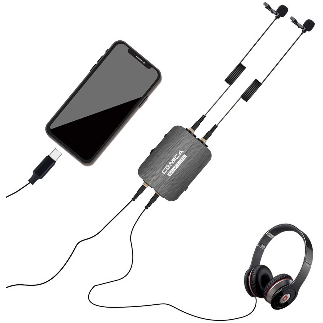 Comica corded Lavalier Microphone USB-C connector for smartphone