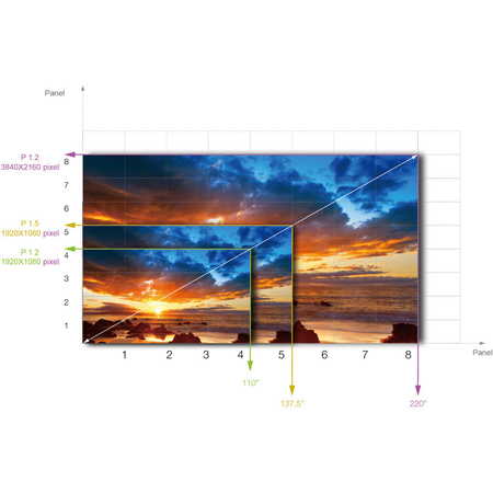 Absen A2725 PLUS Acclaim Pro 27.5-In 240x135 1000nit LED Video Display ...