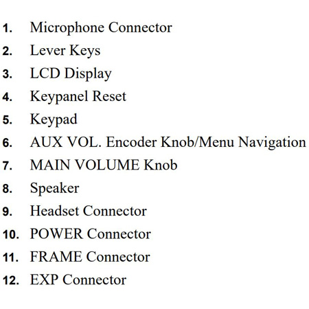 RTS KP OMNEO 3016A 1RU 16 Key IP Connection - Analog Only