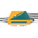 Photo of AVMatrix SD1151-12G 1x5 12G-SDI Reclocking Distribution Amplifier