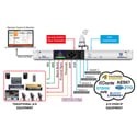 Brainstorm DXD8/PTP PTP Firmware Option for the DXD-8 Universal Clock - Software Download