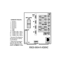 Cobalt RM20-9904-K-HDBNC 20-Slot openGear Frame Rear I/O Module with six 12G/6G/3G/HD/SD/SD-SDI Inputs