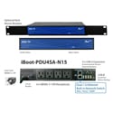 Photo of Dataprobe iBoot-PDU4SA-N15 Series S 1RU 4-Outlet 15A Intelligent PDU with Dual Port 1G Ethernet Switch - 4x NEMA 5-15R