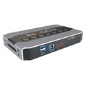 INOGENI SHARE2 Dual HDMI/DVI to USB 3.0 Camera Mixer - TAA Compliant