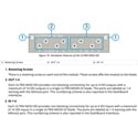 Photo of Ross ULTRIX-MOD-SDI SFP Sub-module for ULTRIX-MODX-IO - Accommodates up to Four SFPs