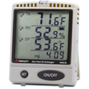 Triplett RHDL95 Humidity/Temperature/Dew Point SD Datalogger with Audible/Visual Alerts