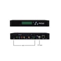 ZyCast LCA-1631E Single Channel Modulator with HDMI / Component and Composite Inputs